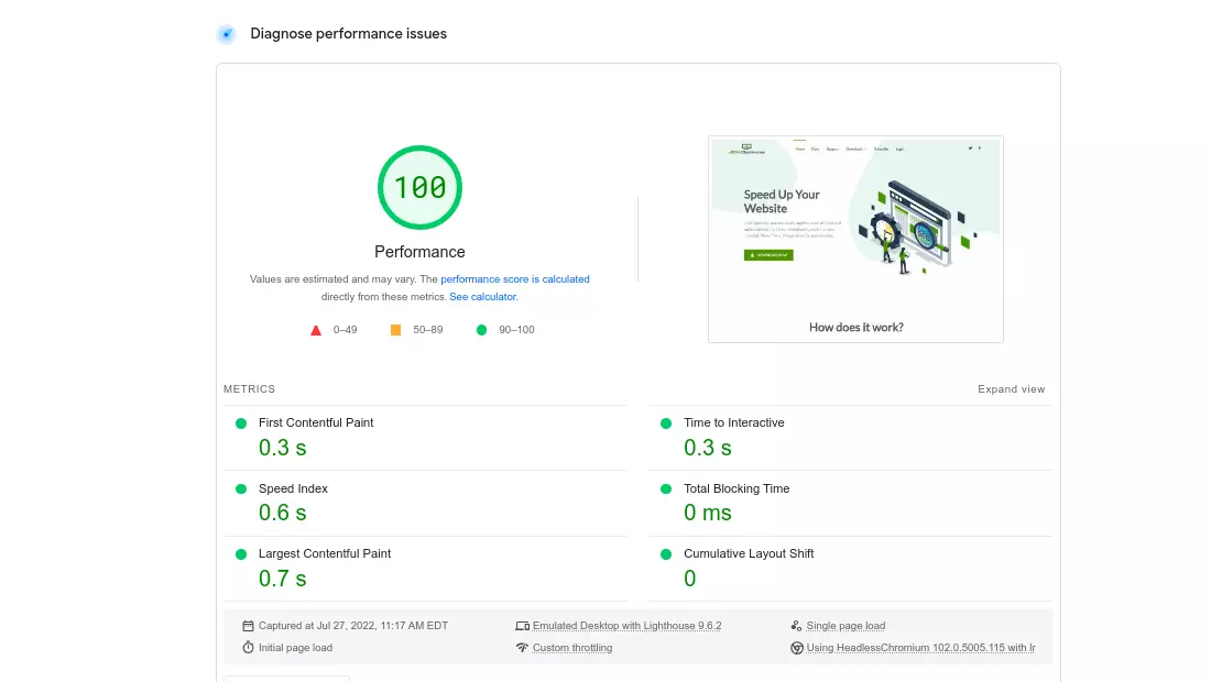 PageSpeed Lab Data