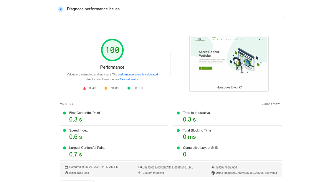 PageSpeed Lab Data